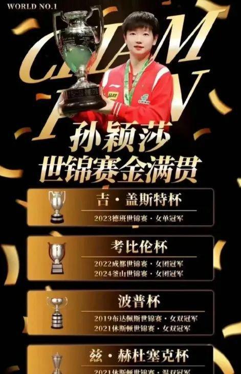 国乒出征多哈世乒赛！王楚钦25岁生日快乐孙颖莎母亲节发文！(图4)