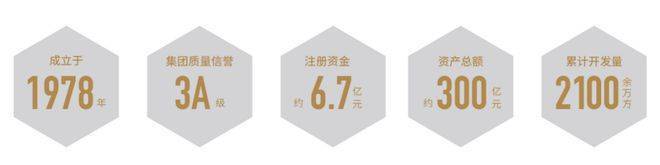 上海中环桃源里(营销中心)首页网站-中环桃源里销售中心(售楼处)-楼盘欢迎您-地址-价格-户型-小区环境-楼盘详情-交房时间-周边配套-售楼处电话(图7)