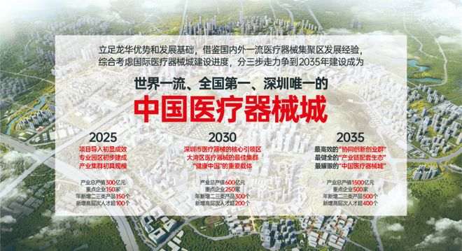 ⚡☎官网㊣鸿荣源观城售楼处权威发布㊣鸿荣源观城：品质铸造生活(图6)