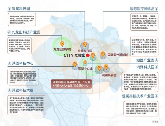 ⚡☎官网㊣鸿荣源观城售楼处权威发布㊣鸿荣源观城：品质铸造生活(图5)