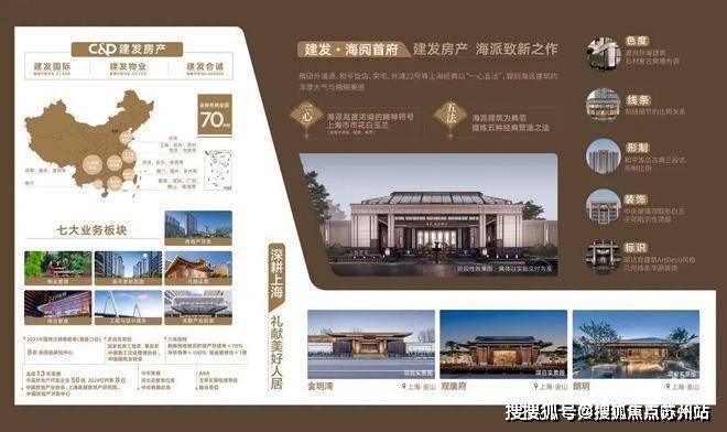 球盟会入口：2025年建发海阅首府)售楼处-首页网站2025建发海阅首府售楼处电话-楼盘详情项目价格产品户型小区环境周边配套(图2)