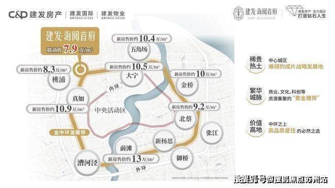 球盟会入口：2025年建发海阅首府)售楼处-首页网站2025建发海阅首府售楼处电话-楼盘详情项目价格产品户型小区环境周边配套(图9)