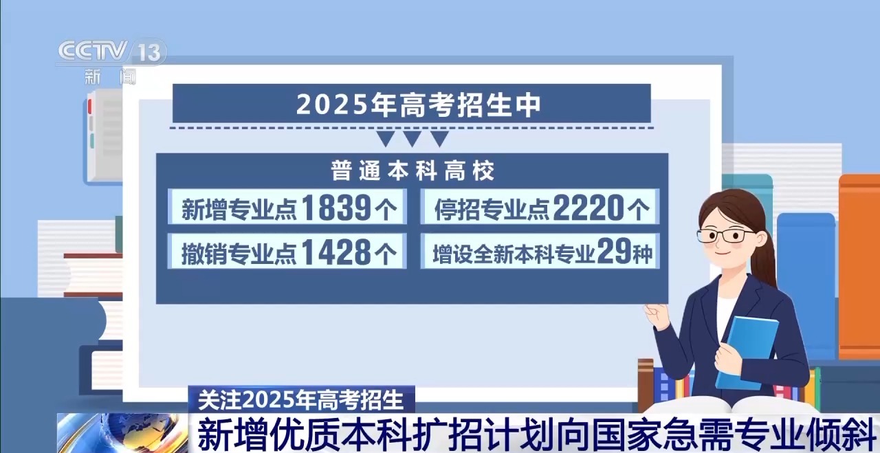 事关志愿填报！高校招生章程必看的核心信息大盘点(图7)