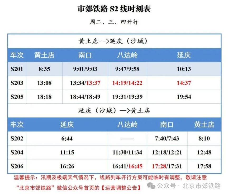 北京s2线最新时刻表查询(不断更新中)(图2)