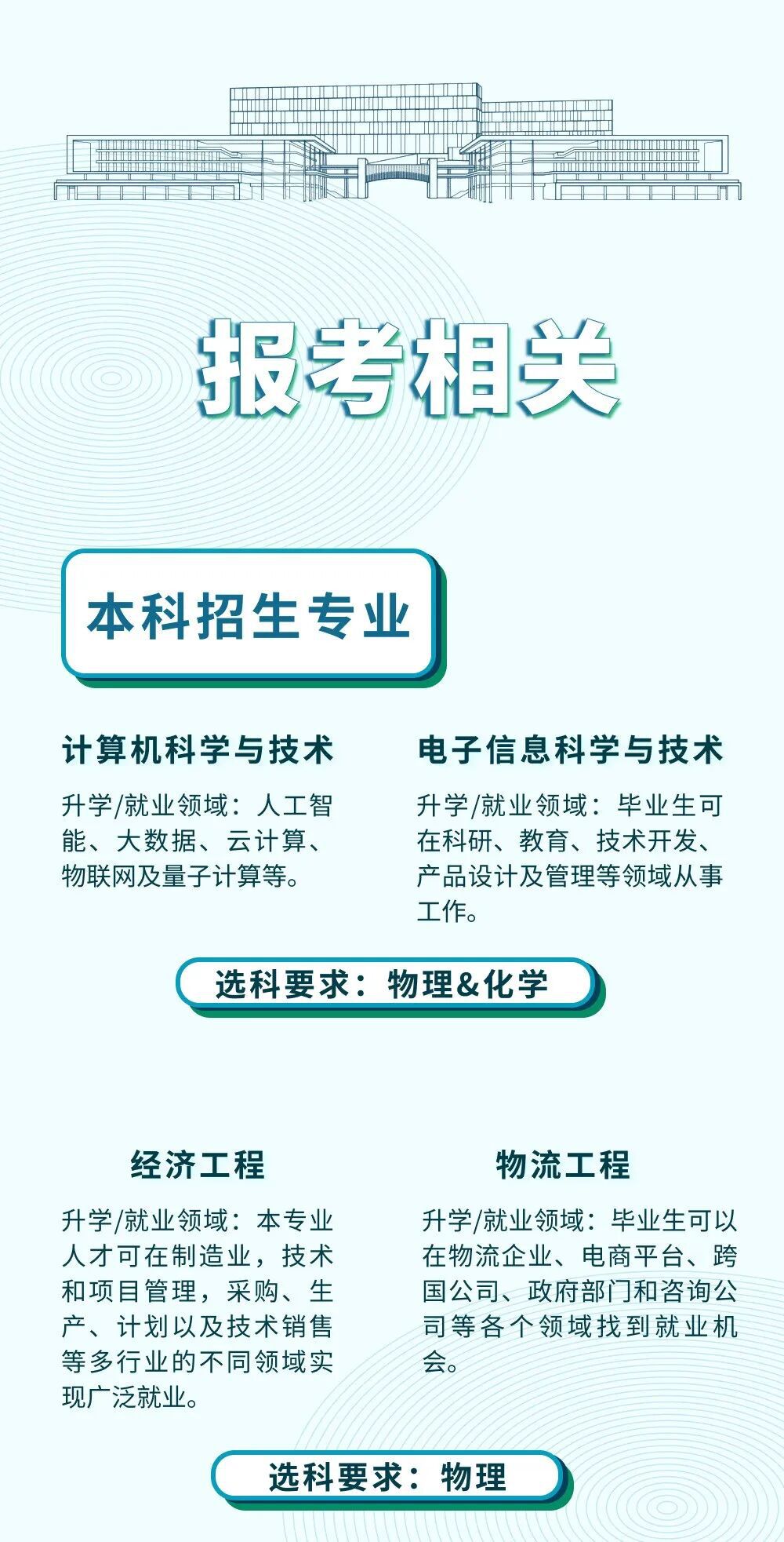 海南比勒费尔德应用科学大学太宝藏了吧！(图7)