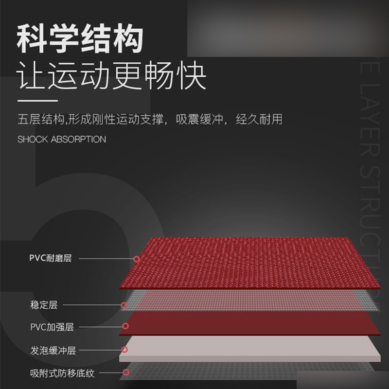 球盟会入口：无用的知识又要增加了：乒乓球比赛场地的地胶是个什么结构？有什么用？