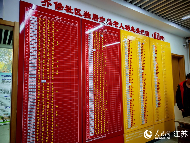 球盟会：共建共治共享 南京探索大城“善治”新路径(图3)